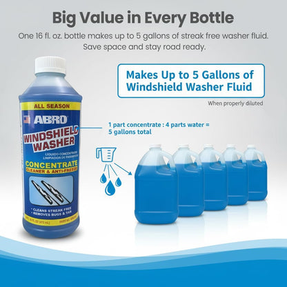 ABRO Windshield Washer Concentrate – All Season