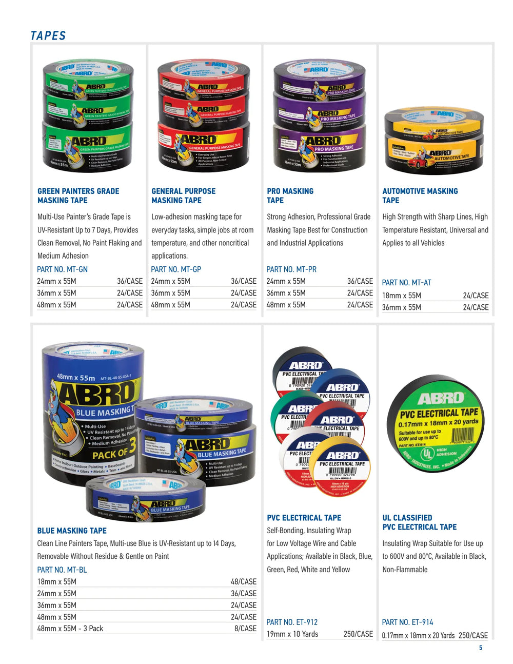 USA Product Catalog – page 5